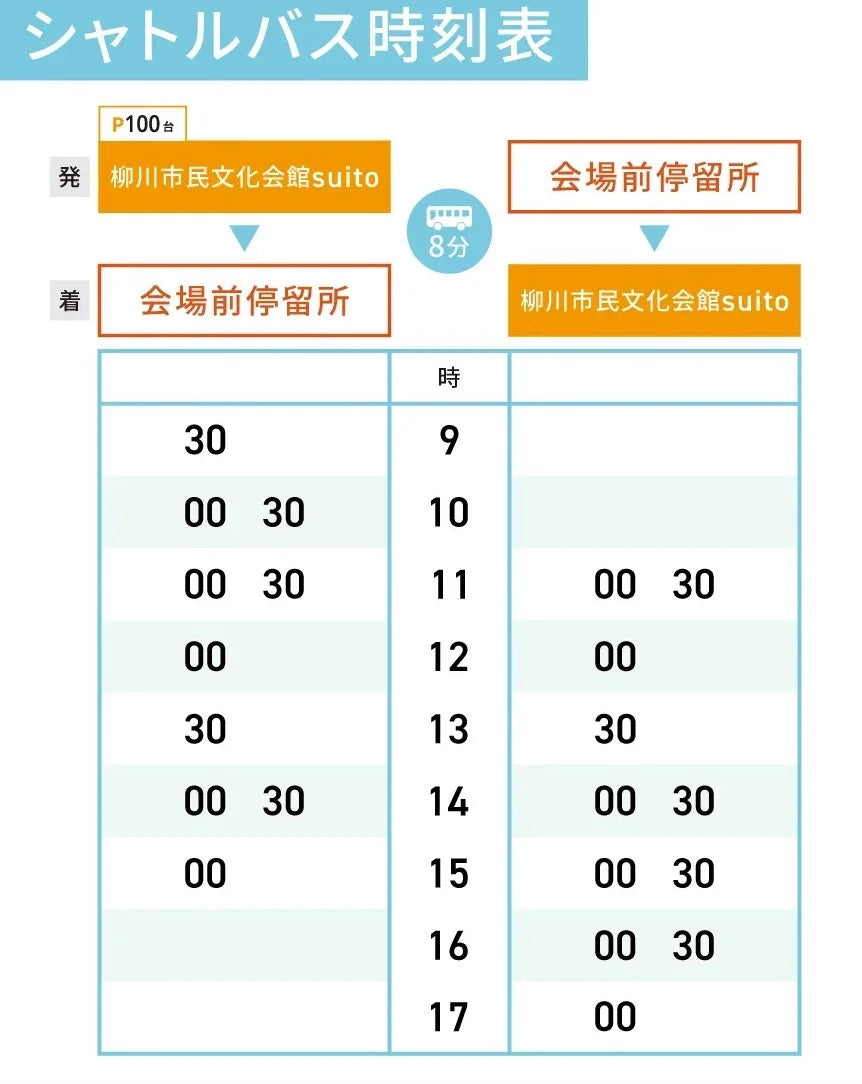 シャトルバス時刻表（所要約8分）。行き（柳川市民文化会館suito発→会場前停留所着）は9時30分、10時00分・30分、11時00分・30分、12時00分、13時30分、14時00分・30分、15時00分。帰り（会場前停留所発→suito着）は11時00分・30分、12時00分、13時30分、14時00分・30分、15時00分・30分、16時00分・30分、17時00分。